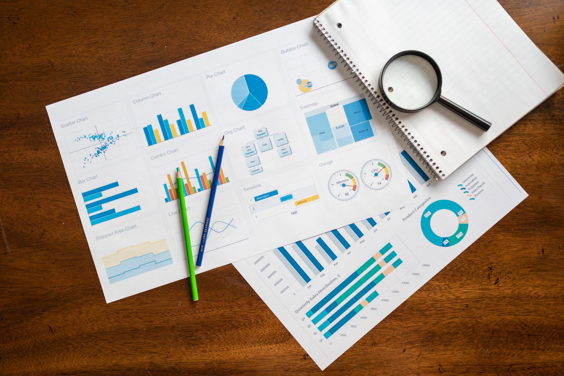 financial company insights